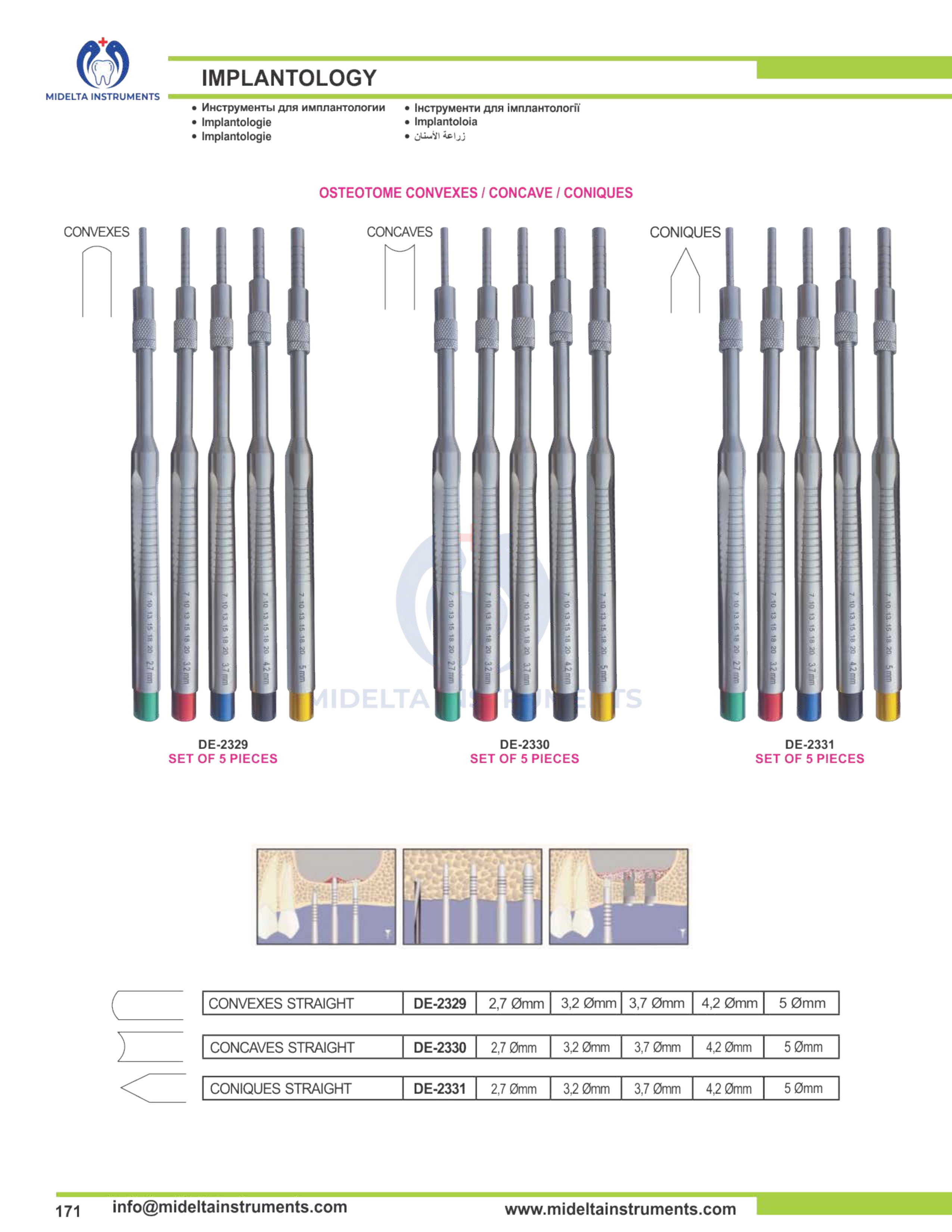 Midelta Instruments